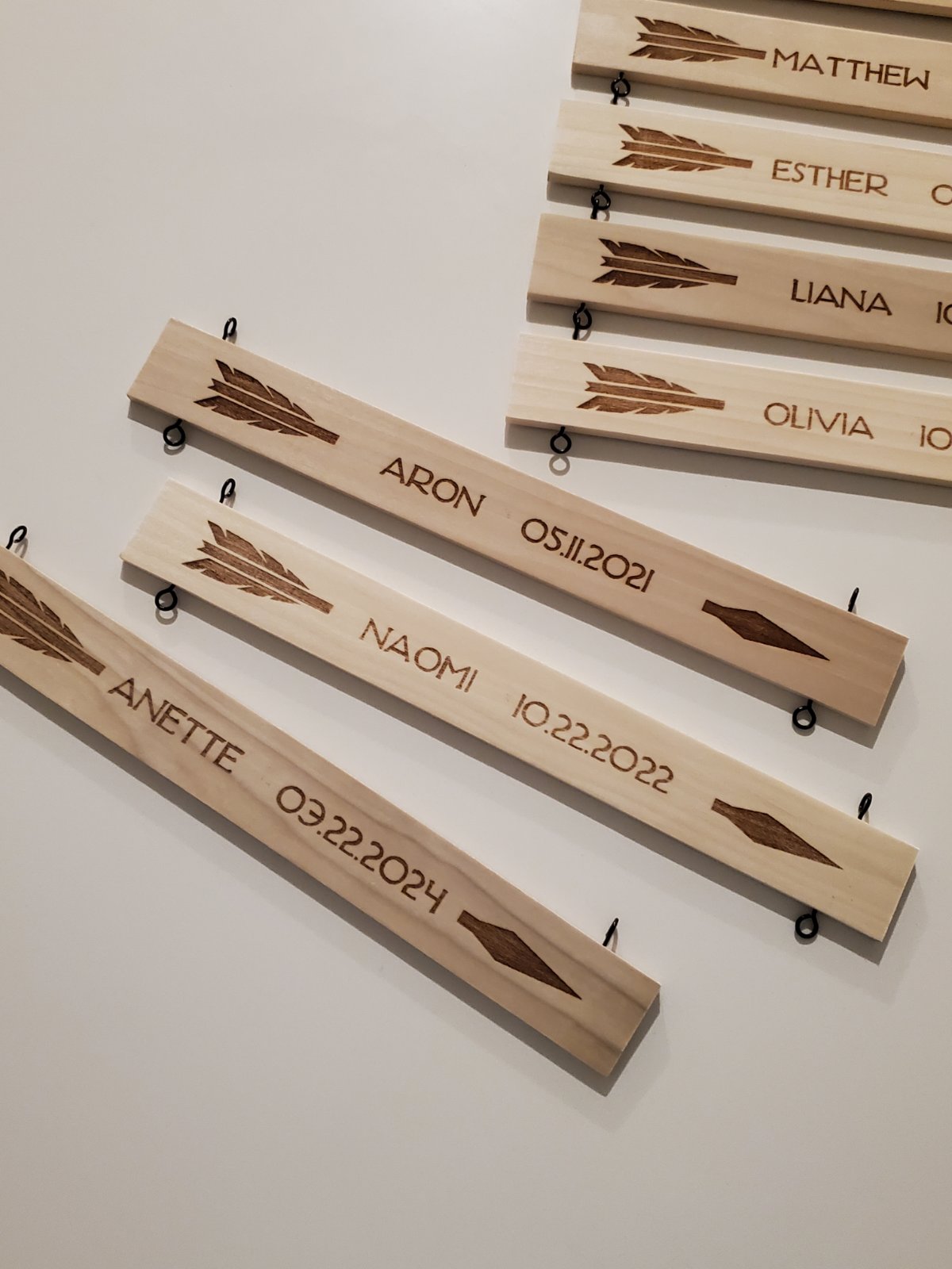 Like Arrows in a Warriors Hand Sign