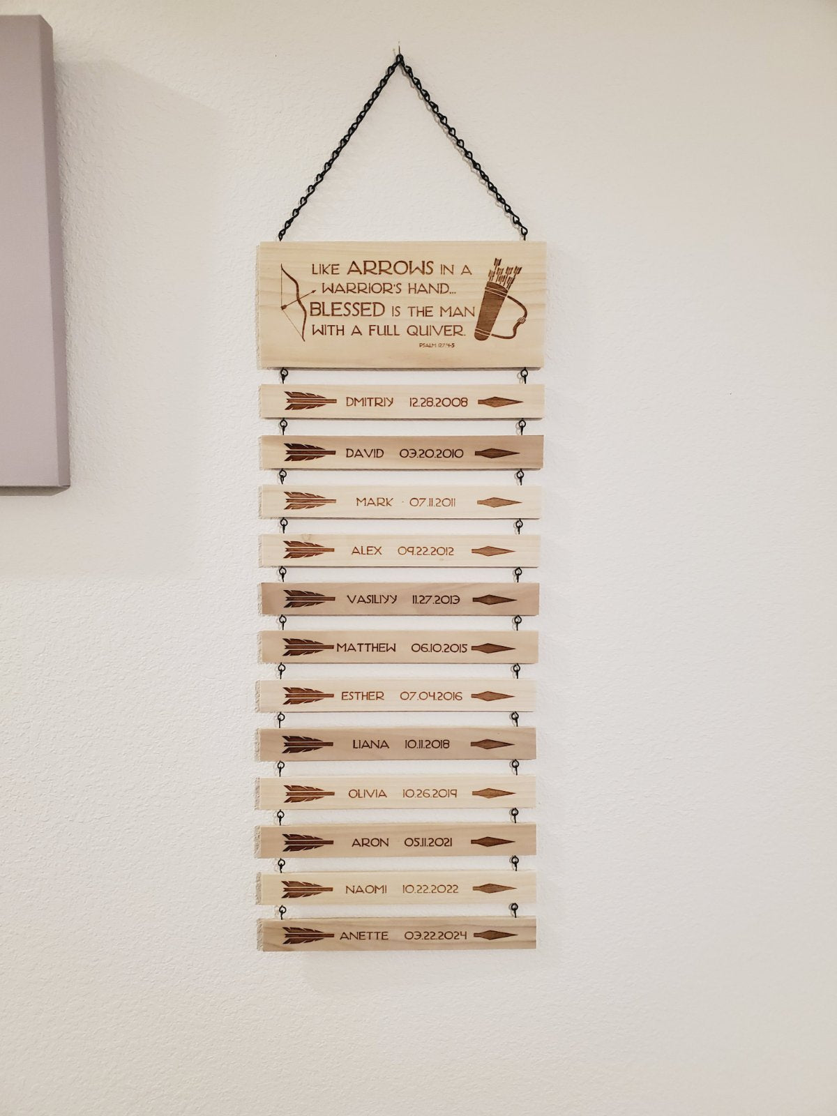 Like Arrows in a Warriors Hand Sign