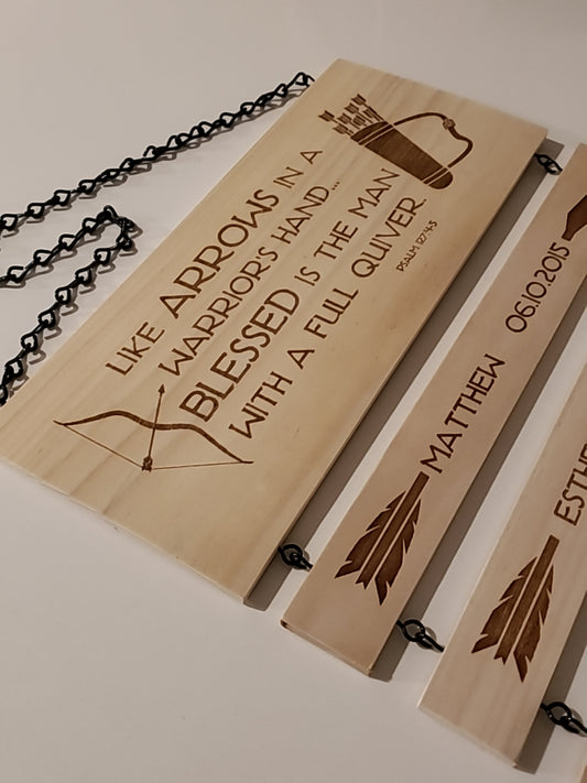 Like Arrows in a Warriors Hand Sign